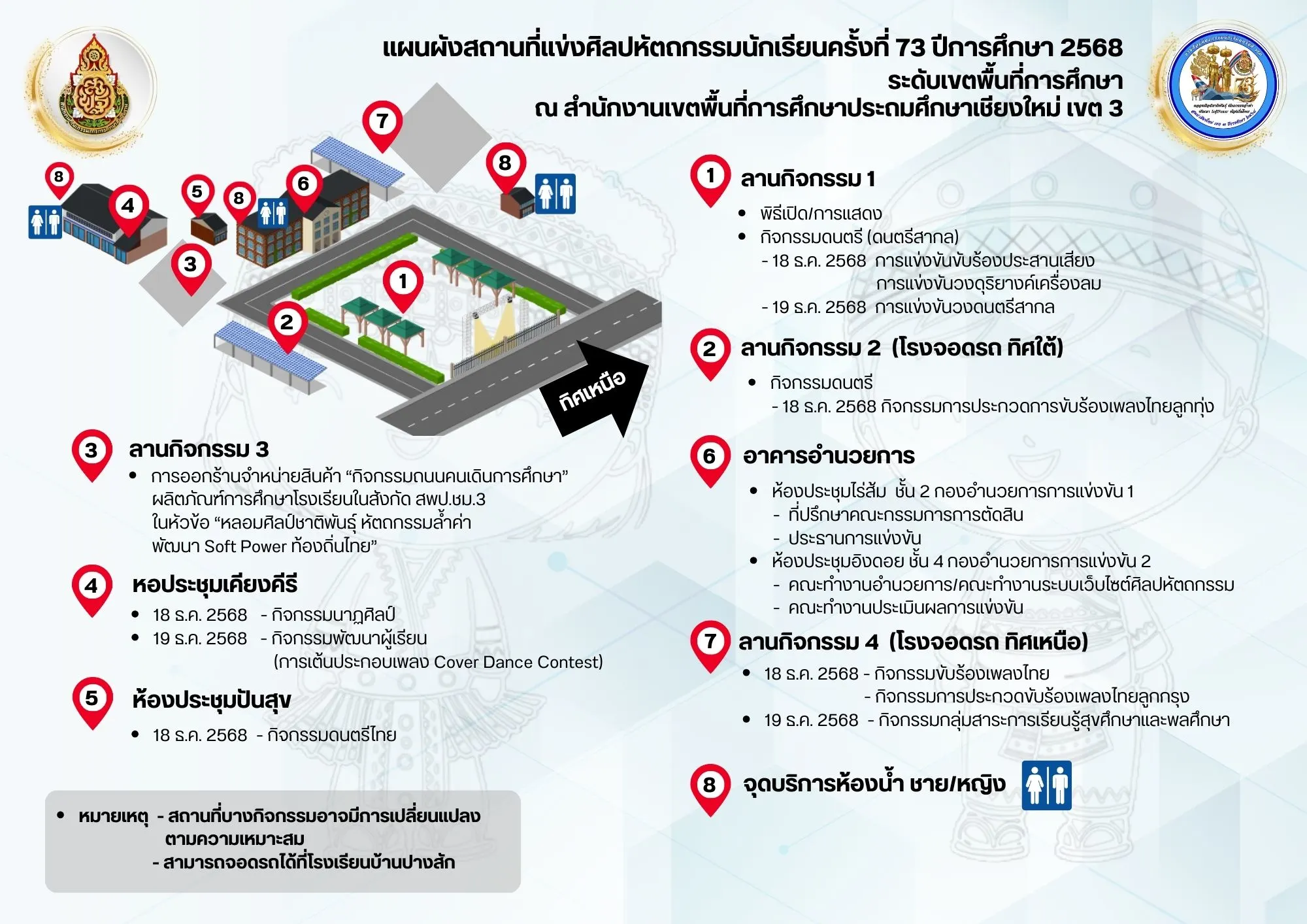 แผนที่การแข่งขัน 1