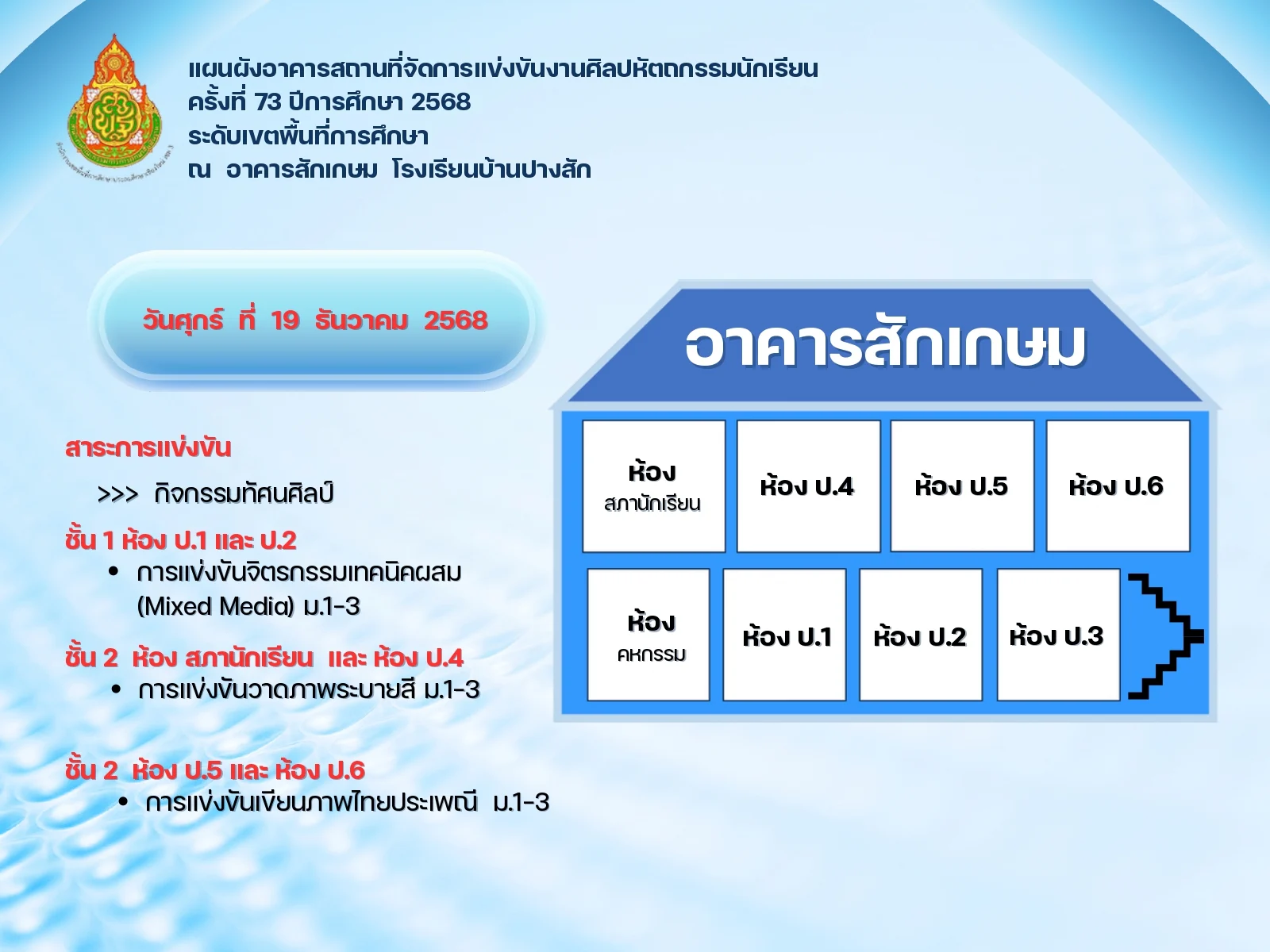 แผนที่การแข่งขัน โรงเรียนบ้านปางสัก