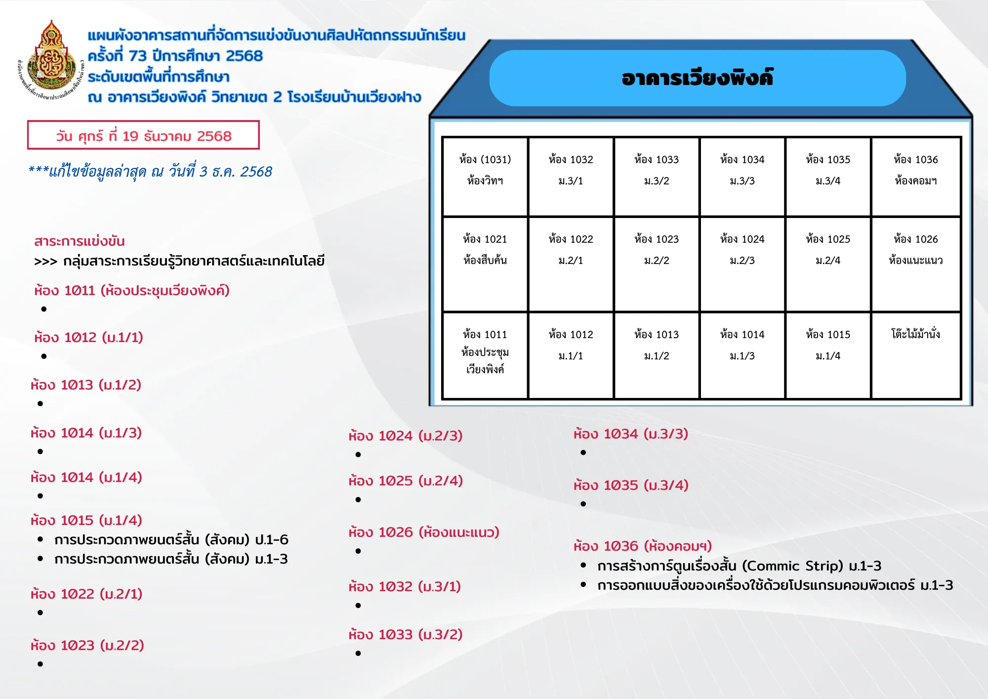 แผนที่การแข่งขัน โรงเรียนบ้านปางสัก