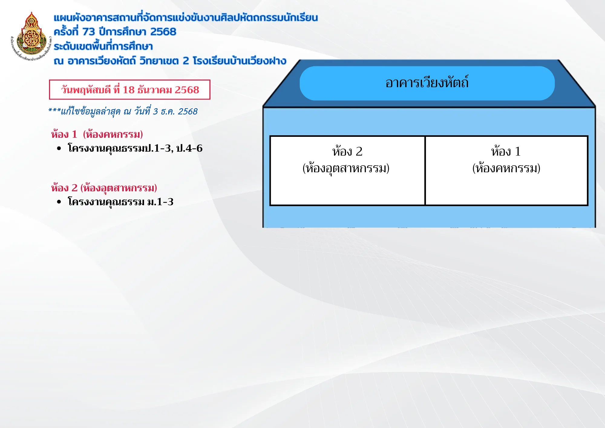 แผนที่การแข่งขัน โรงเรียนบ้านปางสัก