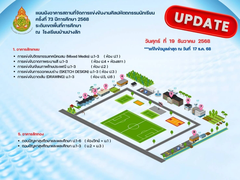 แจ้งประชาสัมพันธ์ อัพเดทสนามแข่งขัน อาคารสักเกษม และ อาคารสักทอง โรงเรียนบ้านปางสัก วันศุกร์ที่ 19 ธันวาคม 2568
